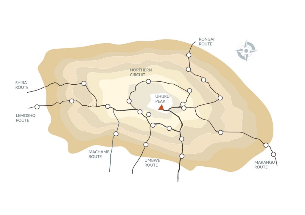 Mount Kilimanjaro Routes