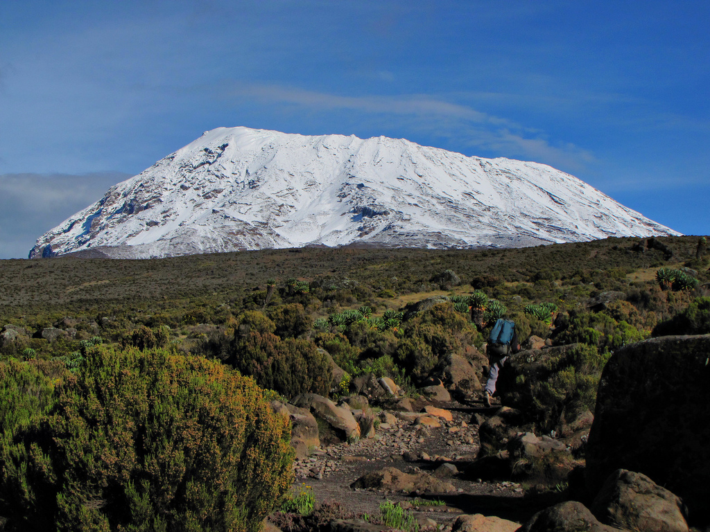 7-DAYS-MACHAME-ROUTE (1)